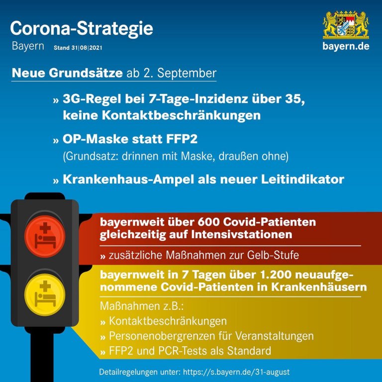 Informationen Zur Aktuellen Lage Aktuelles Und Termine